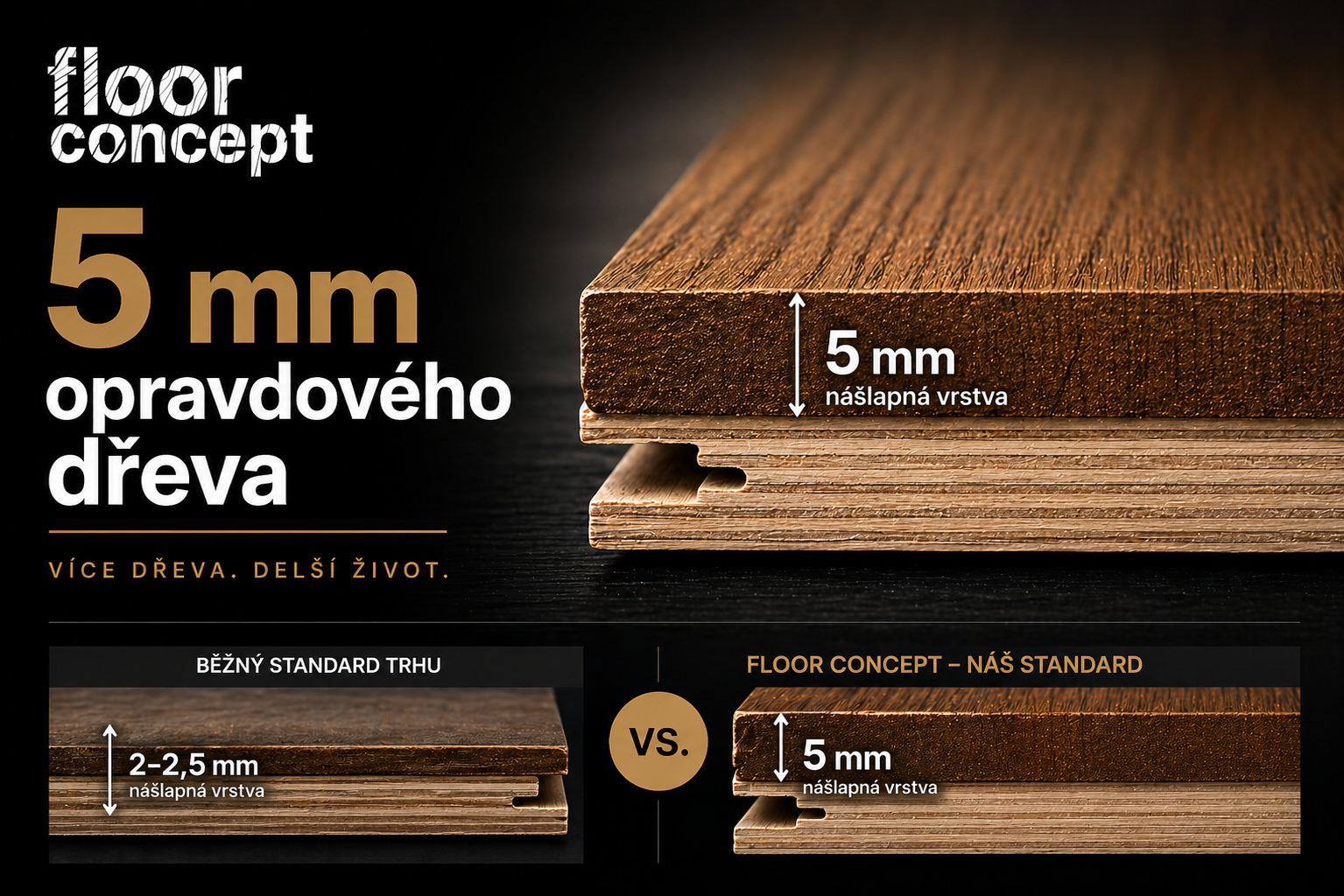 masivní dubová podlaha - olejovaný povrch, realizace 200 m2, Liberec.